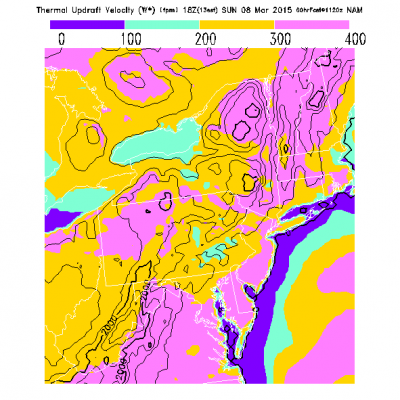 Thermal forecast for Sunday