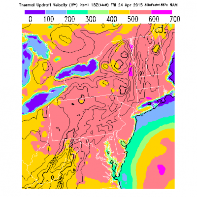 Thermals at WS Friday