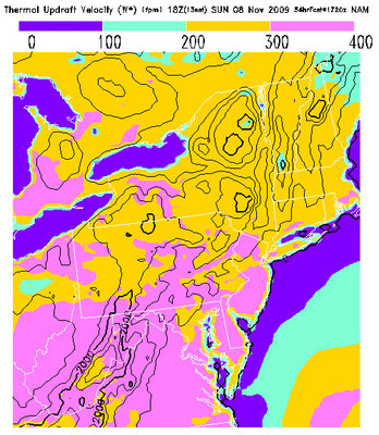 Sunday's thermal index